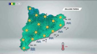 Butlletí del Meteocat