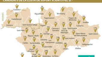 El mapa amb els candidats a la llista de suport de Junts pel sí en data de dijous passat Xevi Freixa