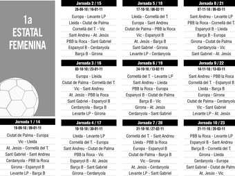 Els dos equips gironins, Girona B i Cornellà, ja coneixen el seu calendari. EL 9