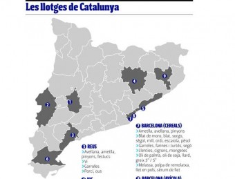 Les llotges de Catalunya