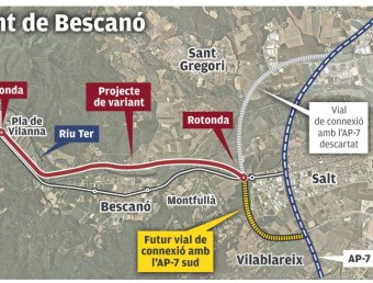 El govern preveu que la variant de Bescanó tingui un ramal en direcció a Vilablareix i que aniria a connectar amb l'AP-7 sud i la C-65. EL PUNT AVUI