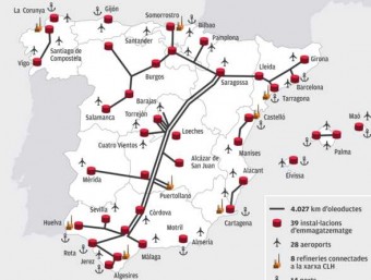 Catalunya i l'energia