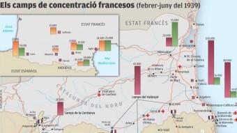El mapa dels camps de refugiats a l'estat francès