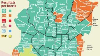 Els resultats, per districte i per barris Nina Vandenberg
