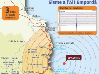 L'epicentre del sisme va ser al mar, a una milla de distància de la muntanya del puig Gros. EL PUNT AVUI
