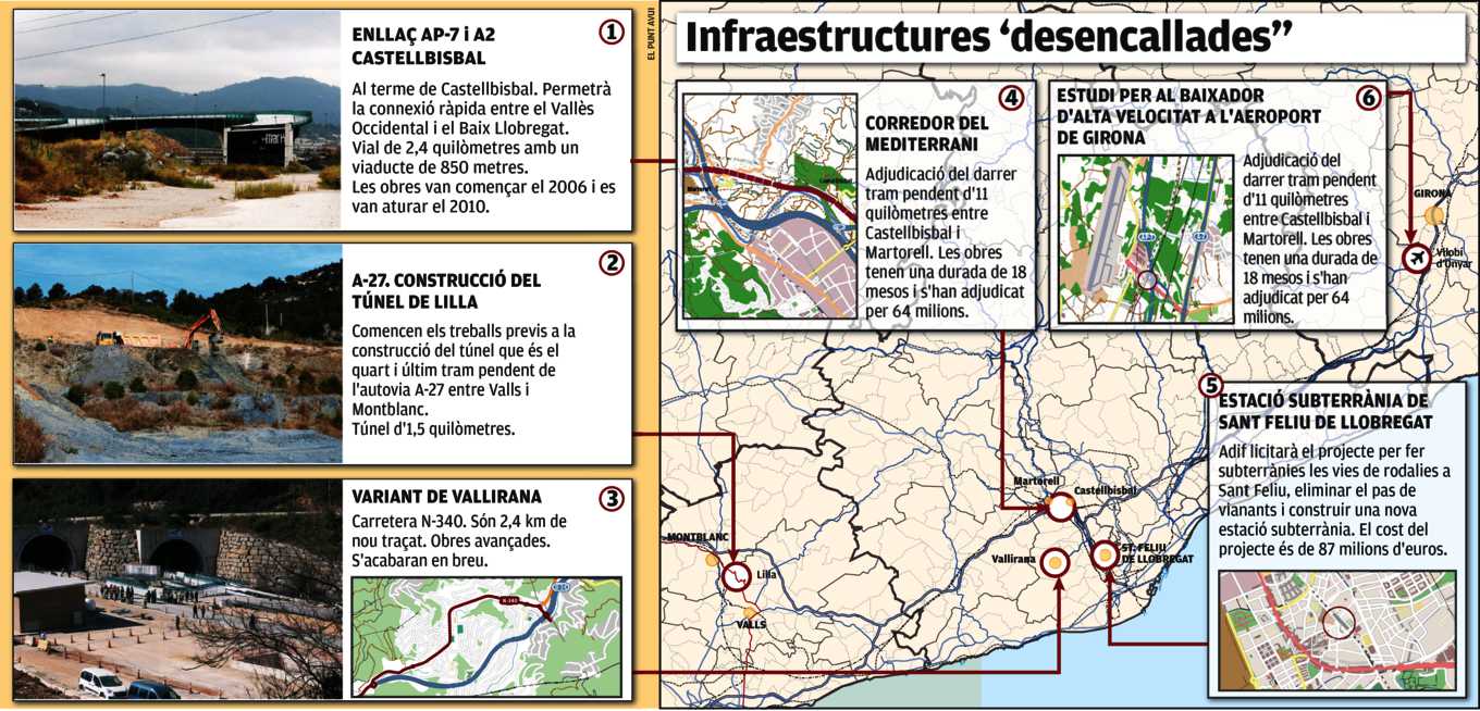 Resultat d'imatges de incompliment infraestructures