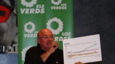 Joan Francesc Peris explica el grau d'inversions a la comarca. ARXIU
