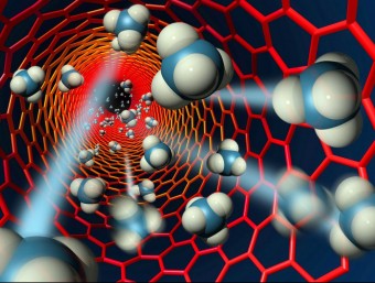 La nanotecnologia es configura com a la base d'un nou paradigma tecnoeconòmic.  ARXIU