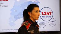 Montserrat Escudé, cap de l’àrea tècnica de proximitat i seguretat ciutadana dels Mossos d’Esquadra, ha presentat les dades aquesta setmana