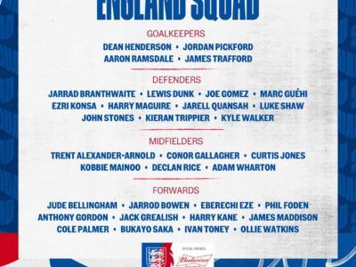 La prellista de 33 seleccionats anglesos per l’Eurocopa